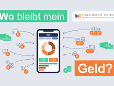 Wo bleibt mein Geld